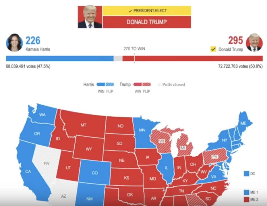election-2024